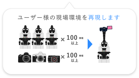 ユーザー様の現場環境を再現します