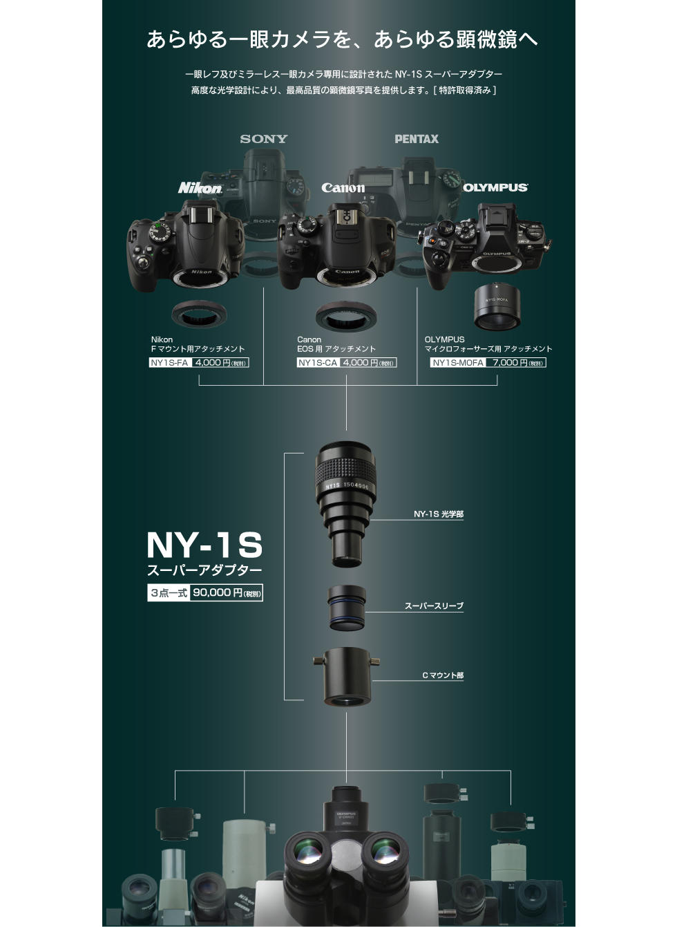 NY-1Sスーパーアダプター | マイクロネット株式会社【顕微鏡・撮影装置 