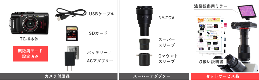 OM SYSTEM(オリンパス) 顕微鏡撮影システム TG-6スーパーシステム