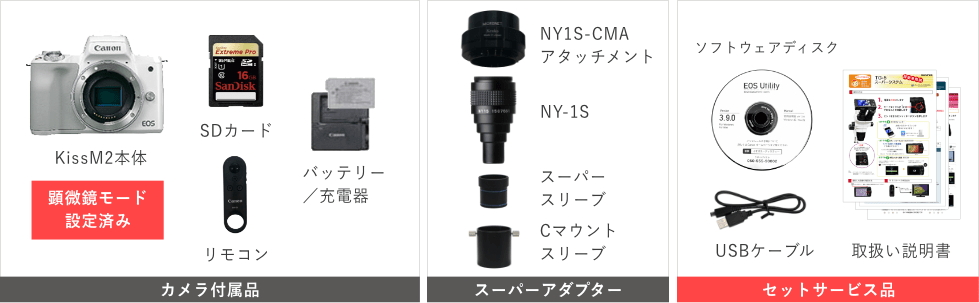 Kiss M2スーパーシステム | マイクロネット株式会社【顕微鏡・撮影装置 ...